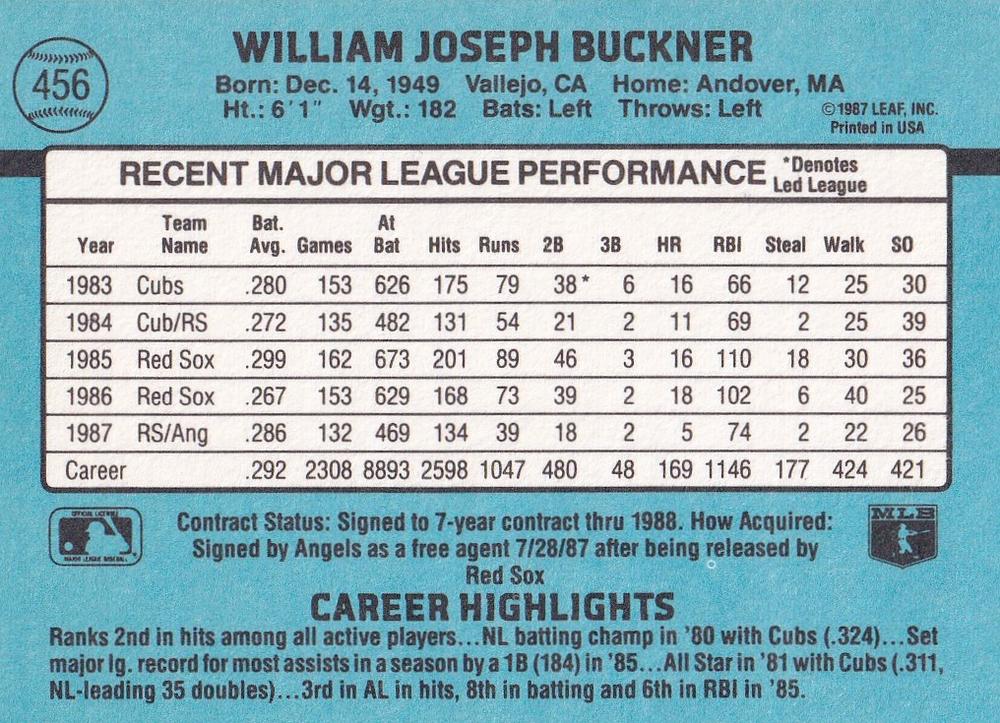 Bill Buckner  baseball card collectible - Main Image 2