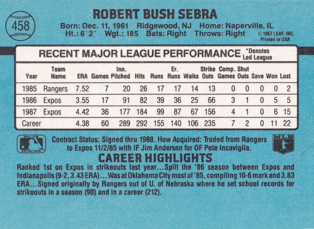 Bob Sebra  baseball card collectible - Main Image 2
