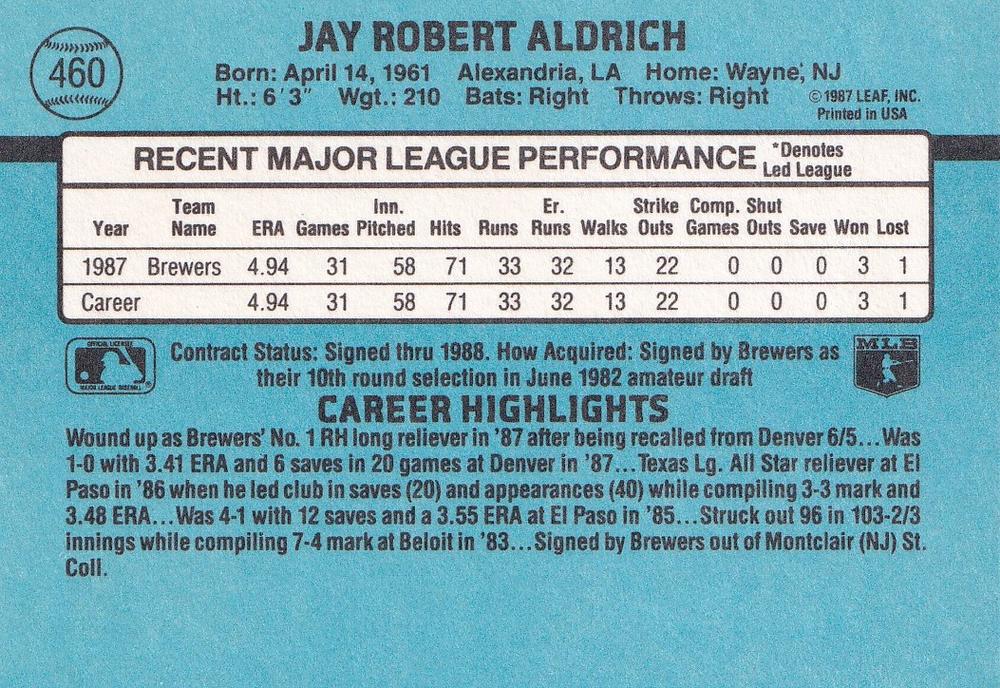 Jay Aldrich  baseball card collectible - Main Image 2