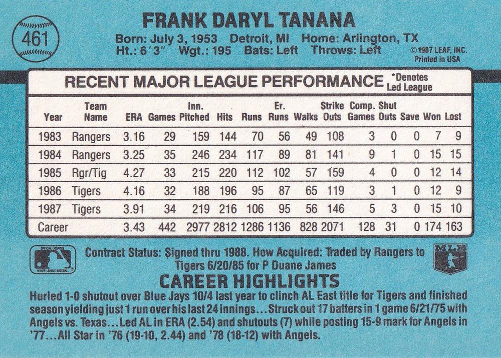 Frank Tanana  baseball card collectible - Main Image 2