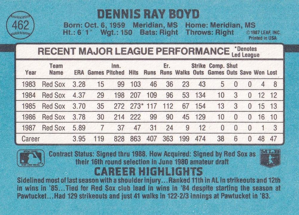 Oil Can Boyd  baseball card collectible - Main Image 2