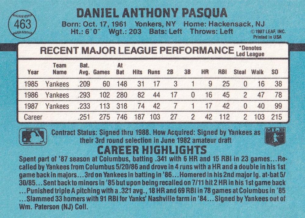 Dan Pasqua  baseball card collectible - Main Image 2