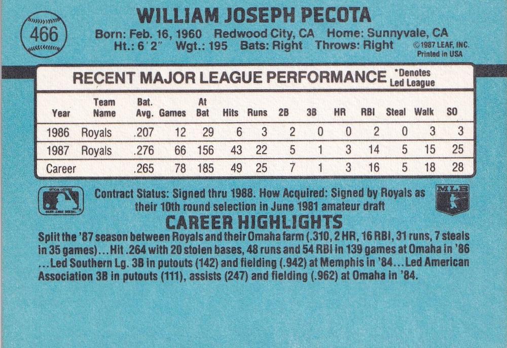 Bill Pecota  baseball card collectible - Main Image 2