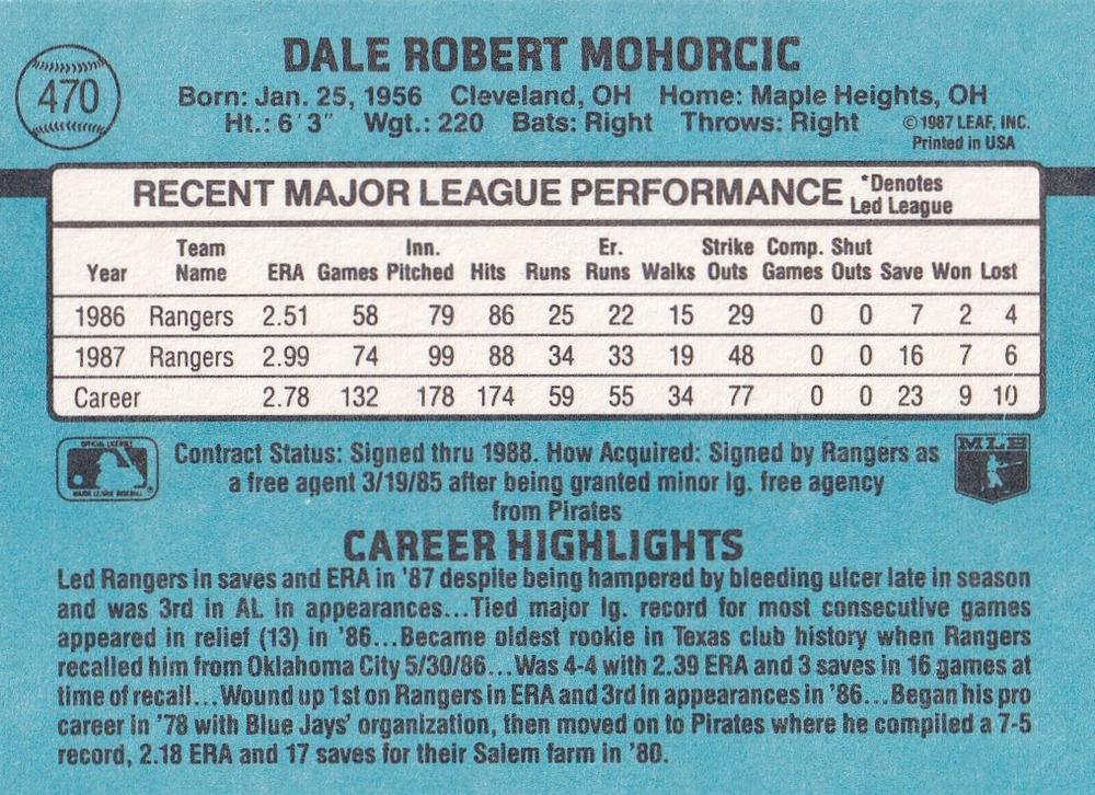 Dale Mohorcic  baseball card collectible - Main Image 2