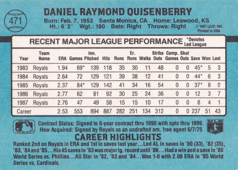 Dan Quisenberry  baseball card collectible - Main Image 2