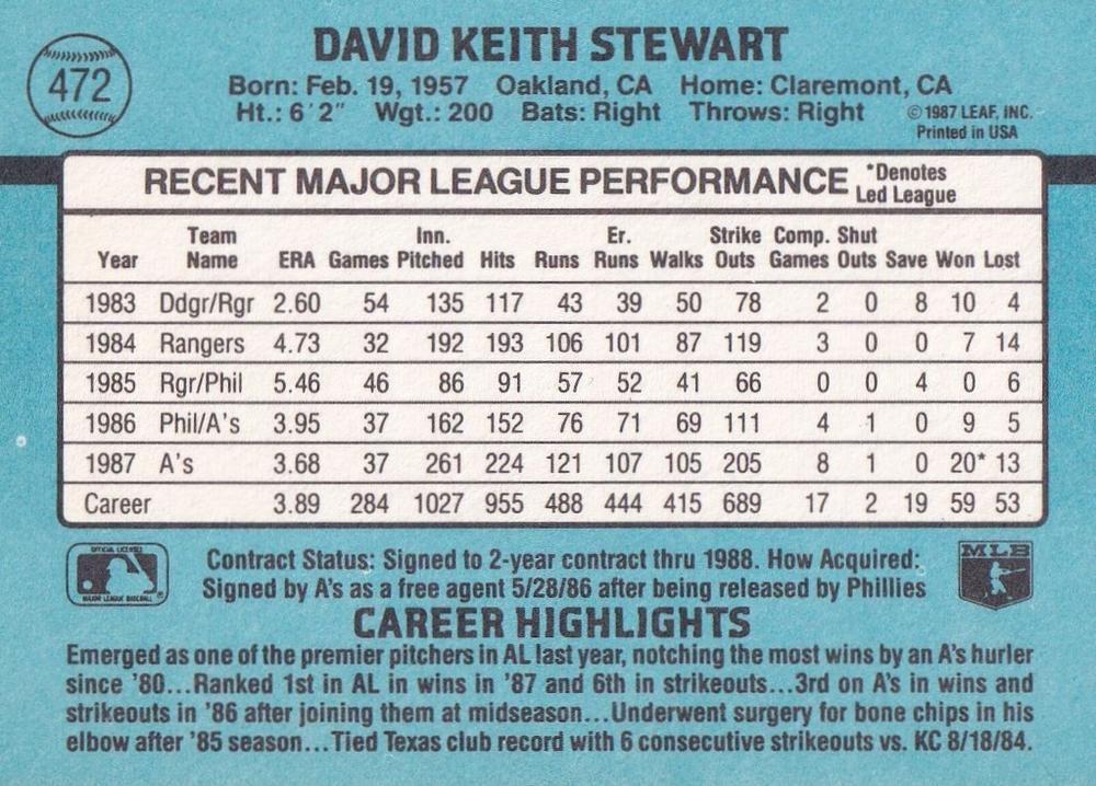 Dave Stewart  baseball card collectible - Main Image 2