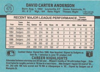 Dave Anderson  baseball card collectible - Main Image 2
