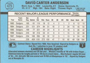 Dave Anderson  baseball card collectible - Main Image 2