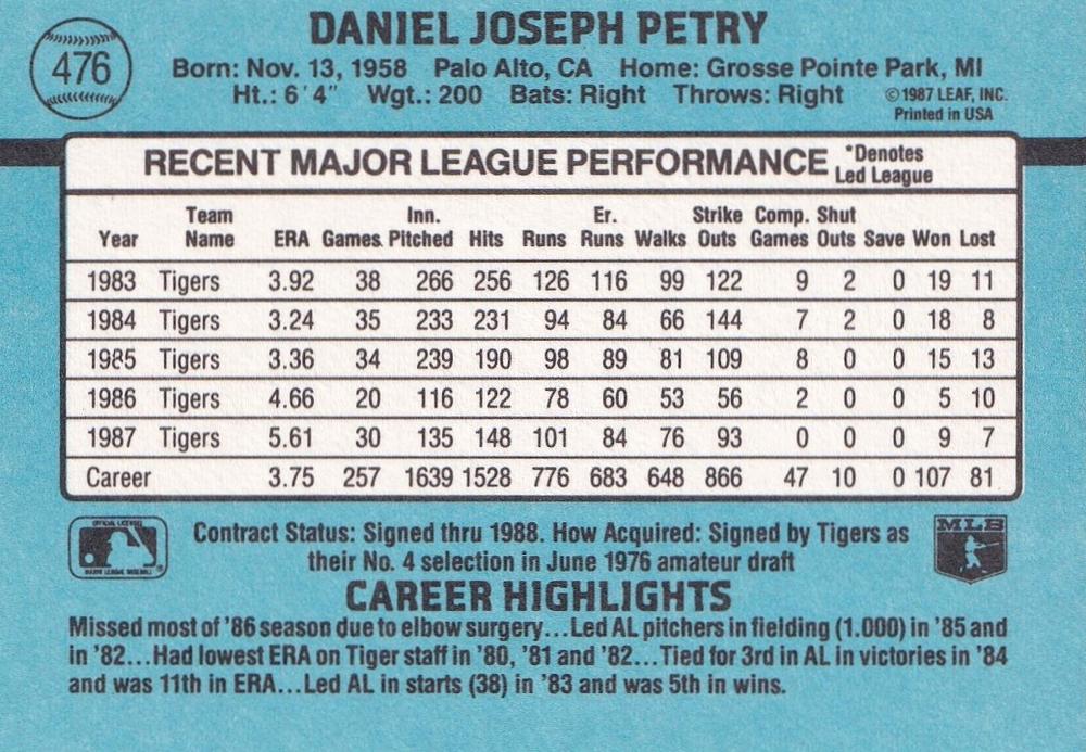 Dan Petry  baseball card collectible - Main Image 2