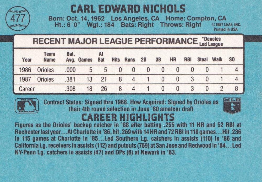 Carl Nichols  baseball card collectible - Main Image 2