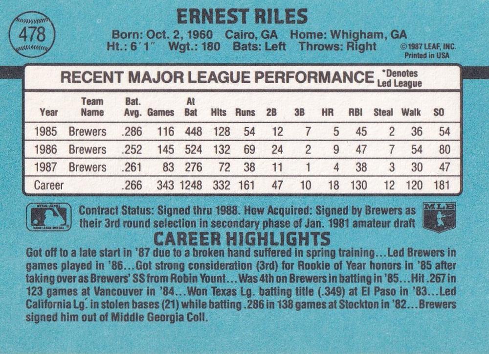 Ernest Riles  baseball card collectible - Main Image 2