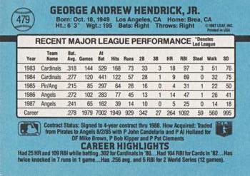 George Hendrick  baseball card collectible - Main Image 2