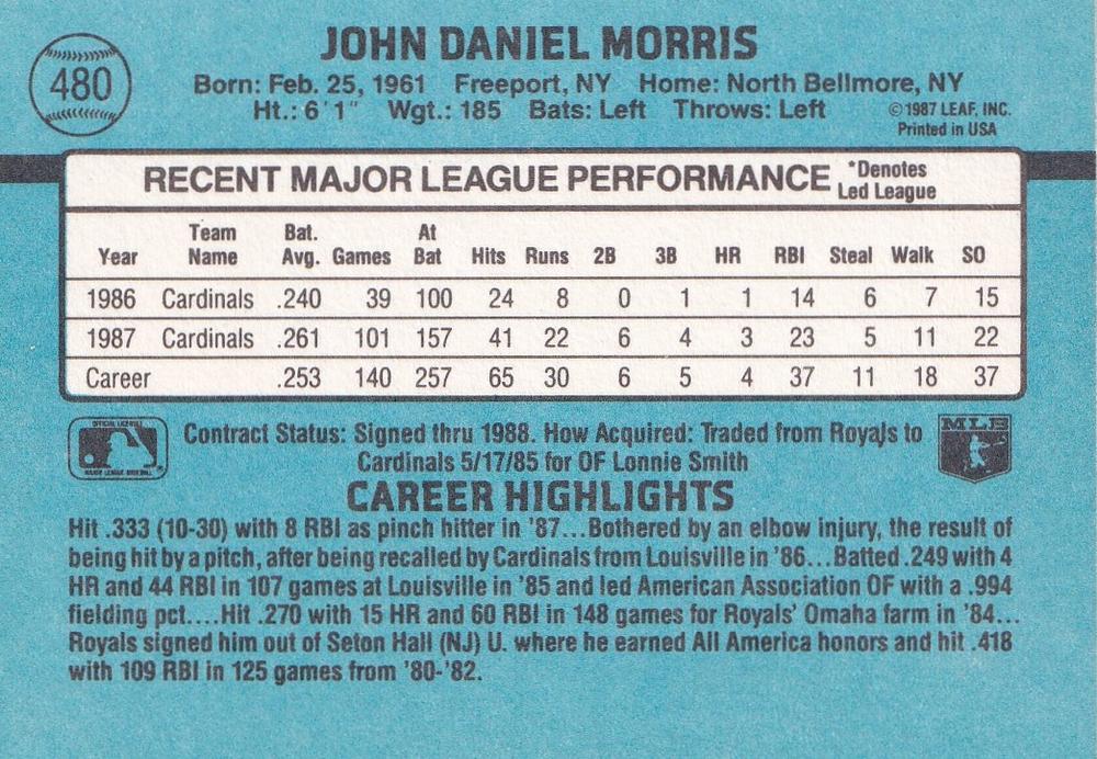 John Morris  baseball card collectible - Main Image 2
