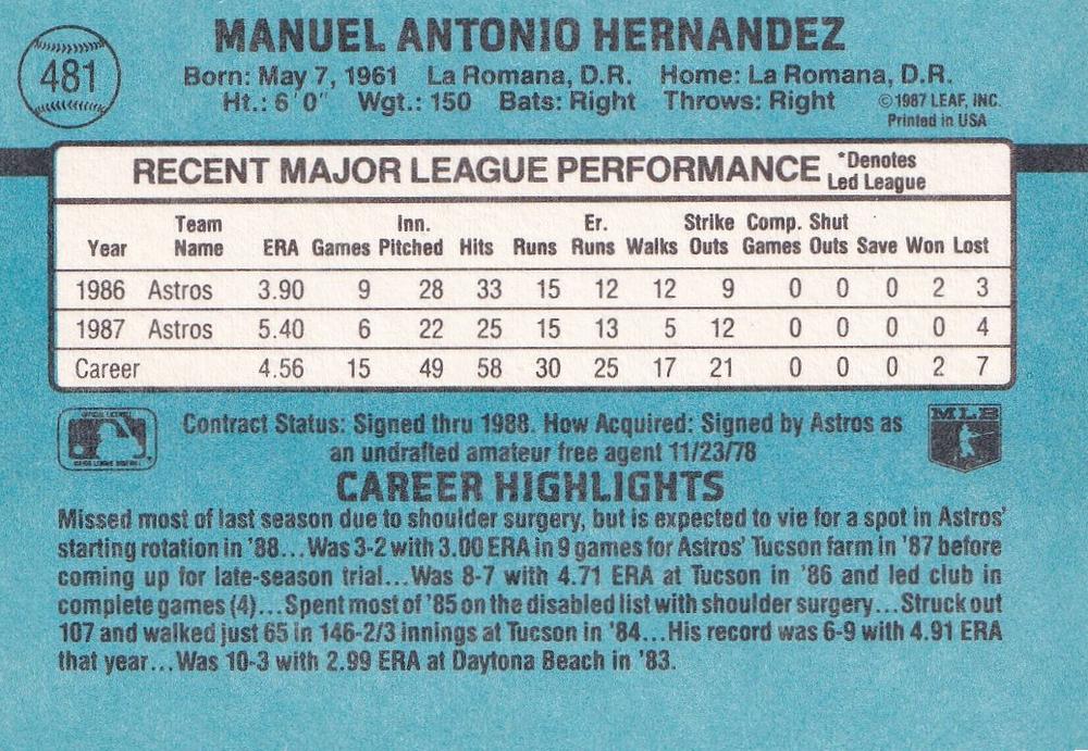 Manny Hernandez  baseball card collectible - Main Image 2