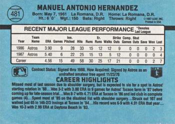Manny Hernandez  baseball card collectible - Main Image 2