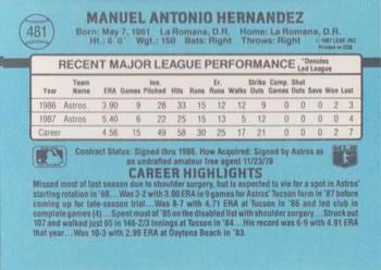 Manny Hernandez  baseball card collectible - Main Image 2