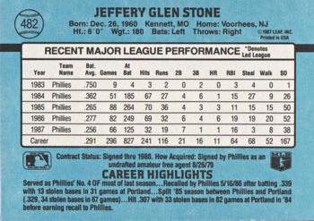 Jeff Stone  baseball card collectible - Main Image 2