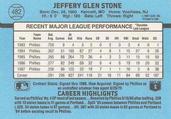Jeff Stone  baseball card collectible - Main Image 2