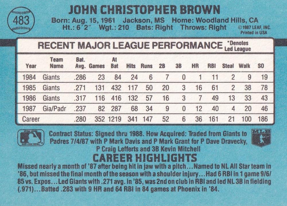 Chris Brown  baseball card collectible - Main Image 2