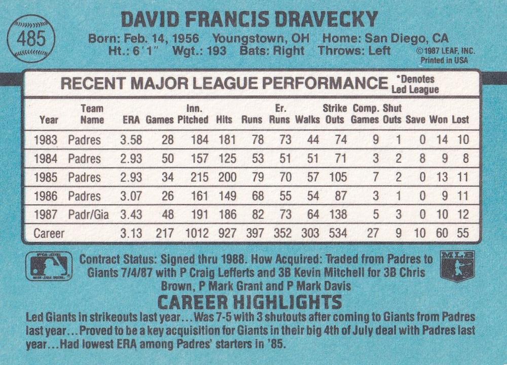 Dave Dravecky  baseball card collectible - Main Image 2