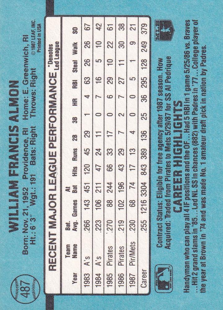 Bill Almon  baseball card collectible - Main Image 2