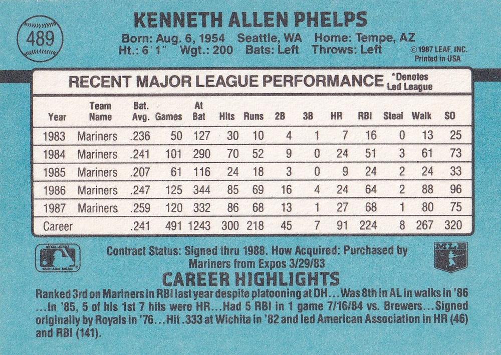 Ken Phelps  baseball card collectible - Main Image 2