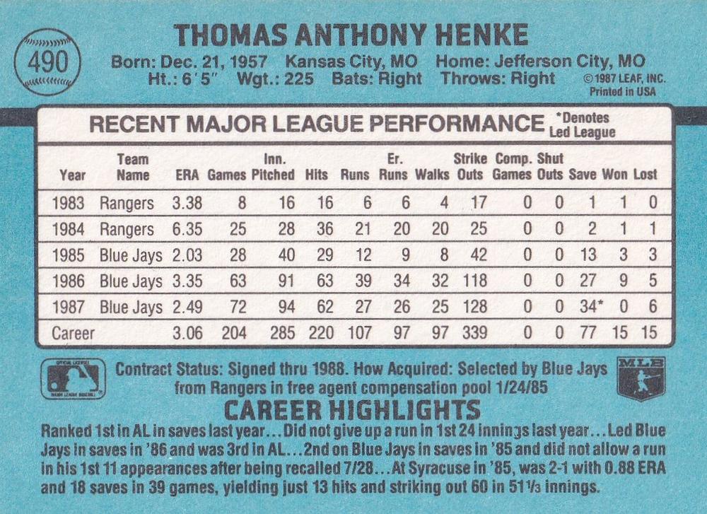 Tom Henke  baseball card collectible - Main Image 2