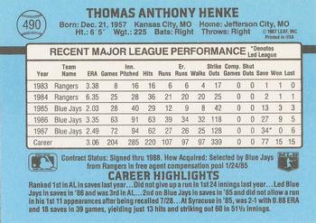Tom Henke  baseball card collectible - Main Image 2