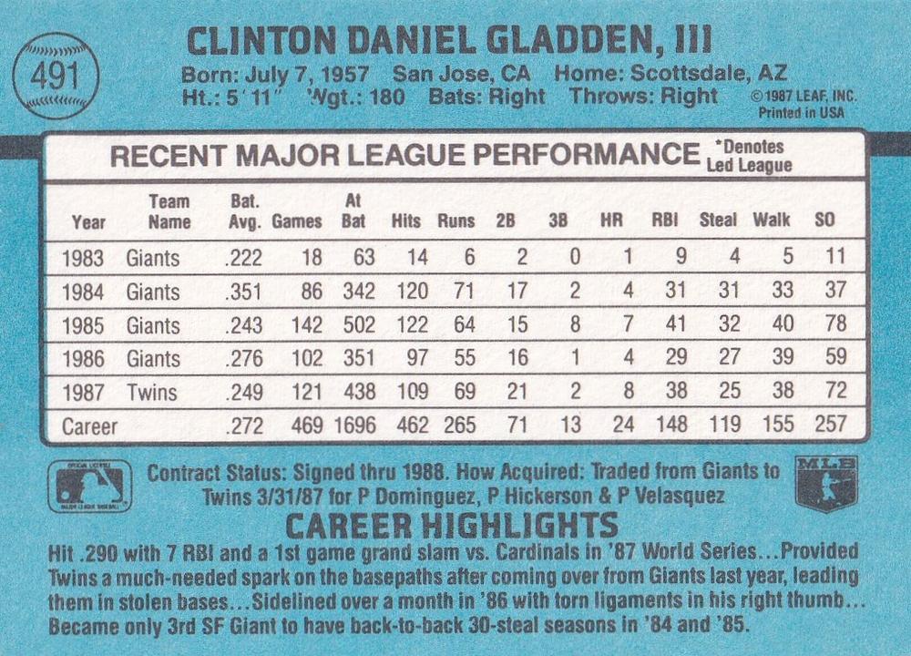 Dan Gladden  baseball card collectible - Main Image 2