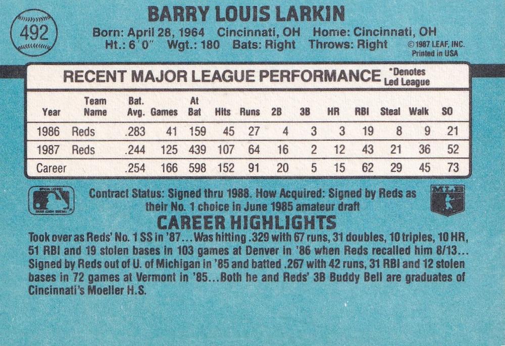 Barry Larkin  baseball card collectible - Main Image 2
