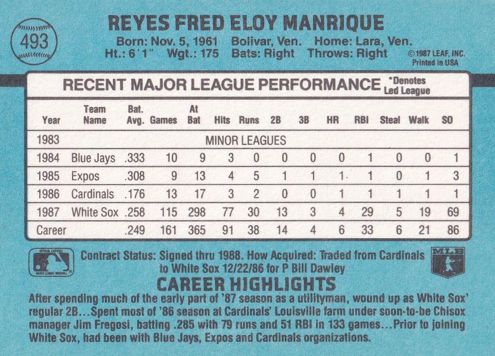 Fred Manrique  baseball card collectible - Main Image 2