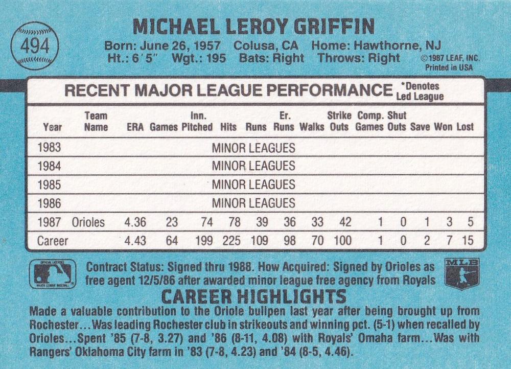 Mike Griffin  baseball card collectible - Main Image 2