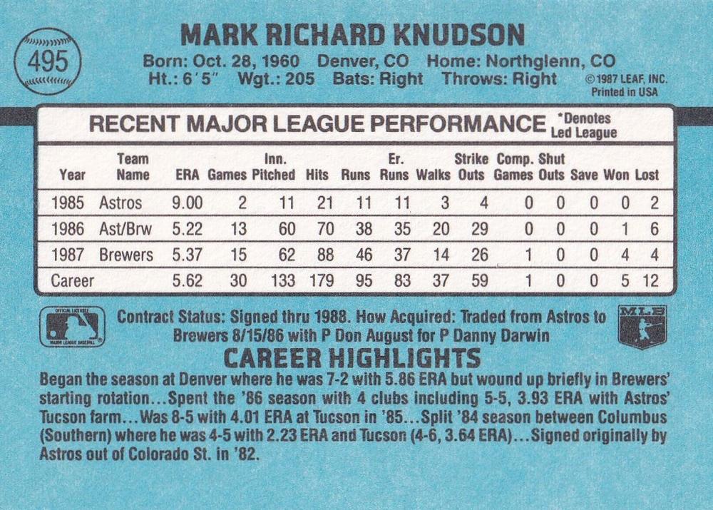Mark Knudson  baseball card collectible - Main Image 2