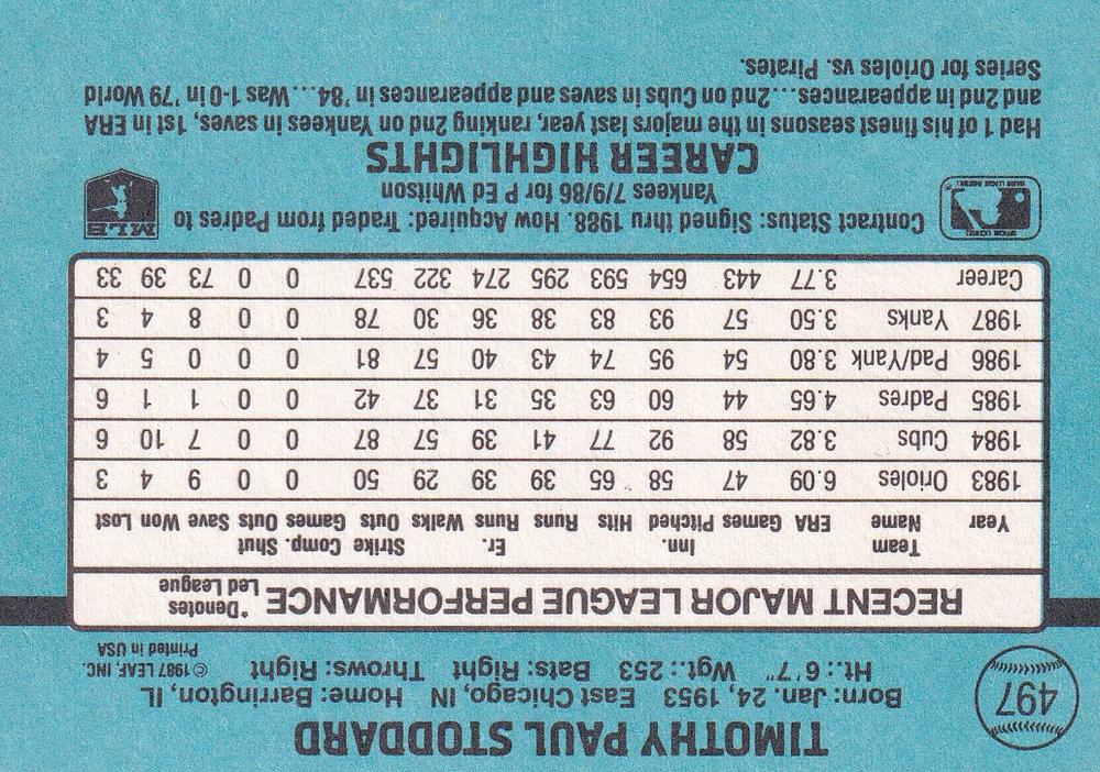 Tim Stoddard  baseball card collectible - Main Image 2