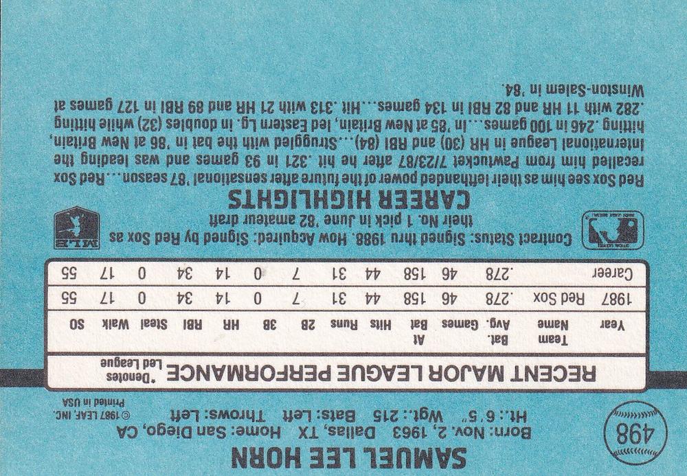 Sam Horn  baseball card collectible - Main Image 2