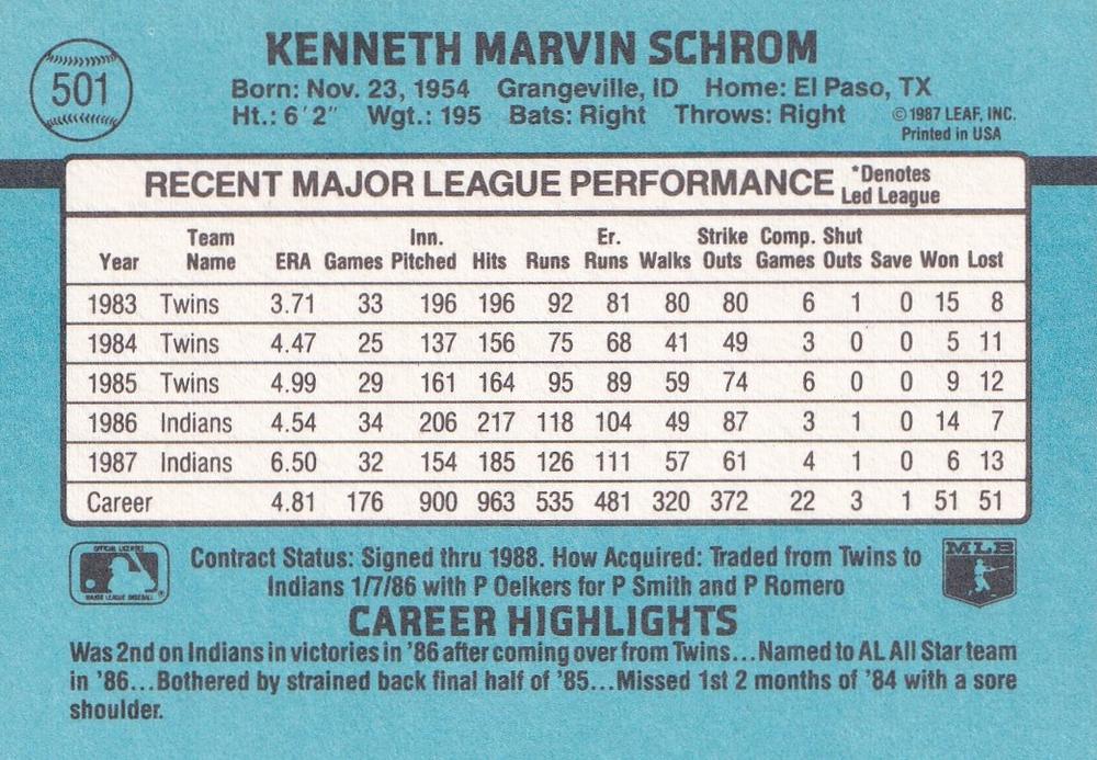 Ken Schrom  baseball card collectible - Main Image 2