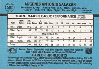 Angel Salazar  baseball card collectible - Main Image 2