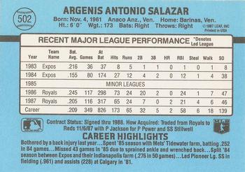 Angel Salazar  baseball card collectible - Main Image 2