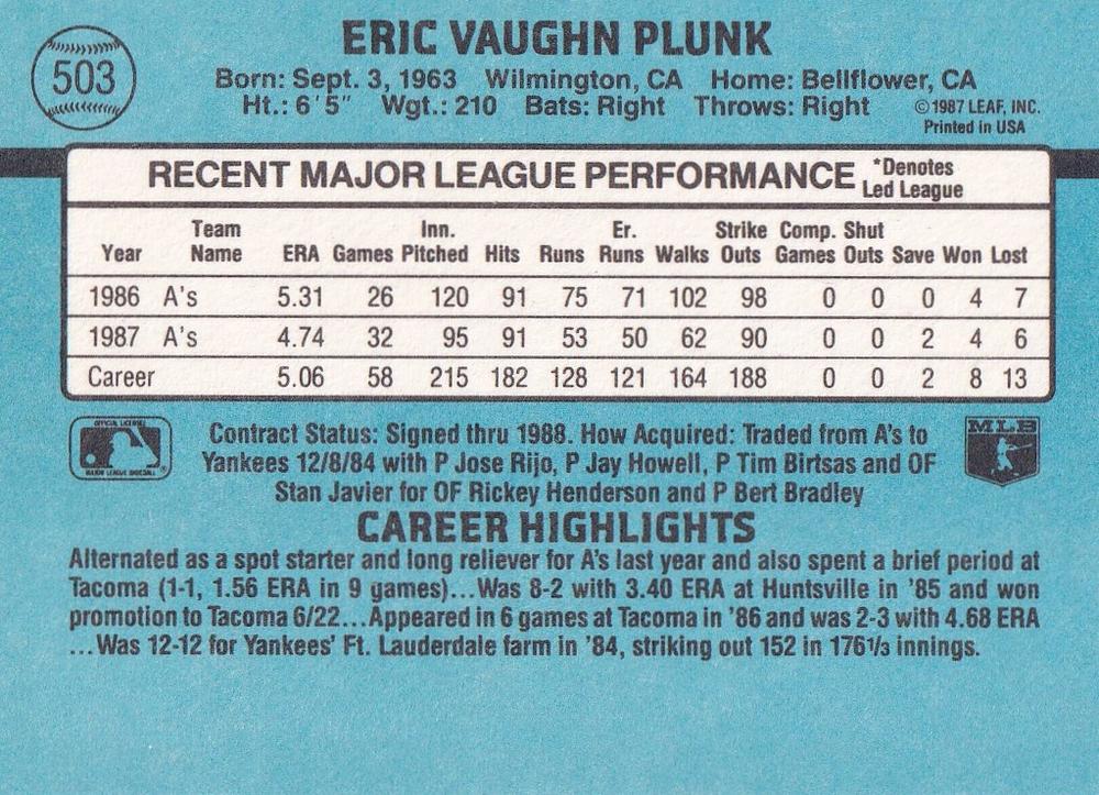 Eric Plunk  baseball card collectible - Main Image 2