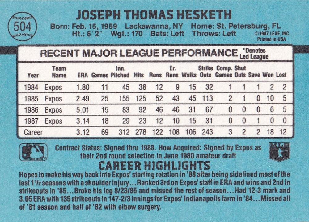 Joe Hesketh  baseball card collectible - Main Image 2
