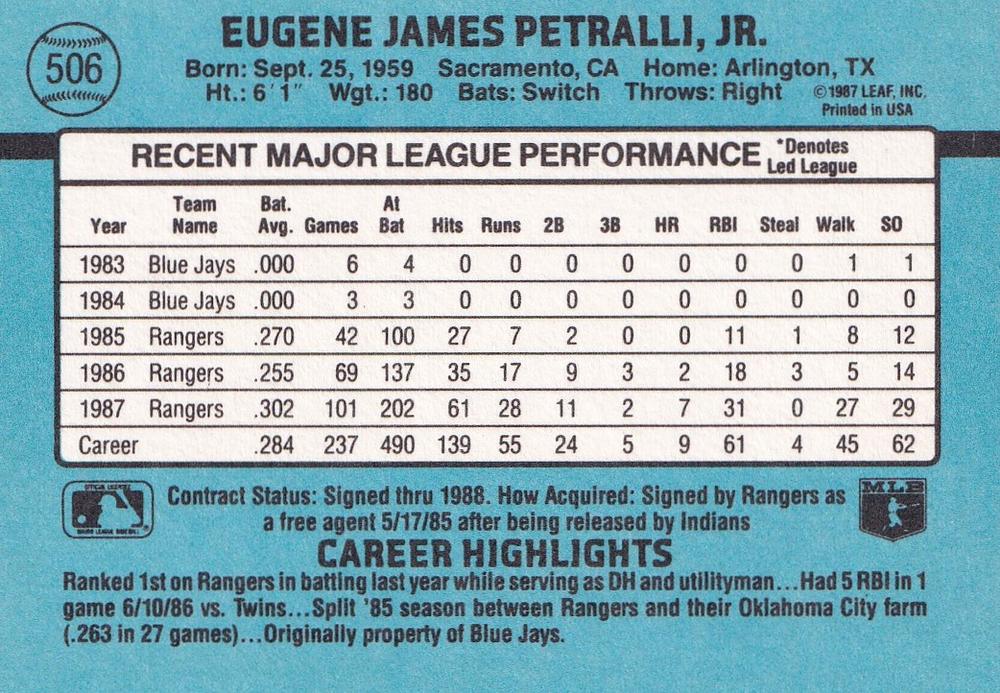 Geno Petralli  baseball card collectible - Main Image 2