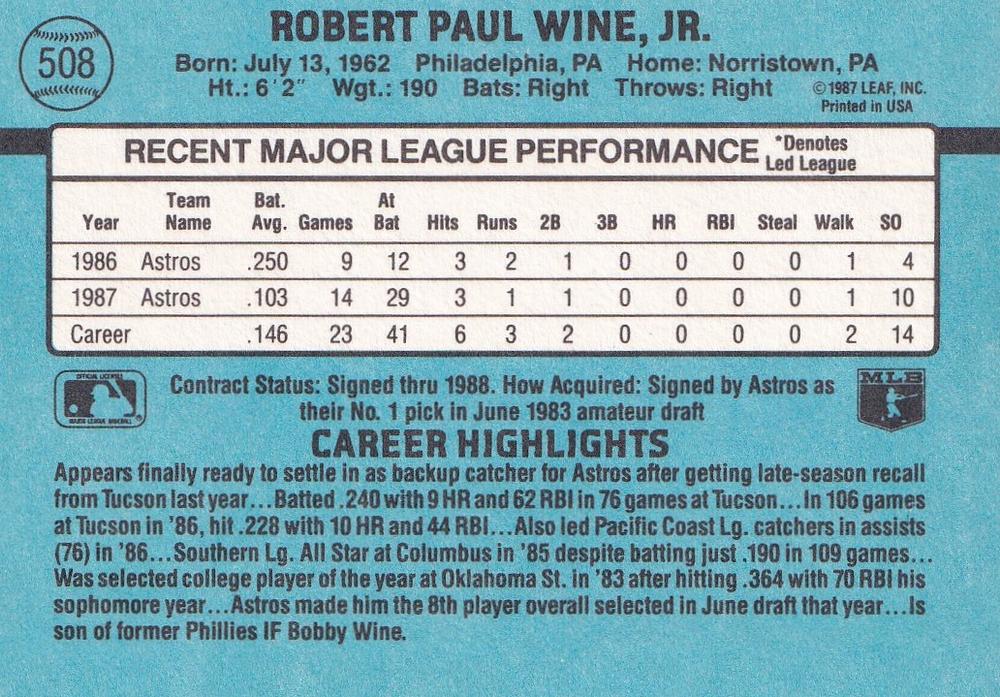 Robbie Wine  baseball card collectible - Main Image 2