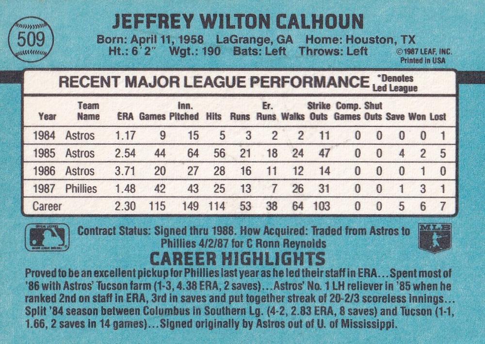 Jeff Calhoun  baseball card collectible - Main Image 2