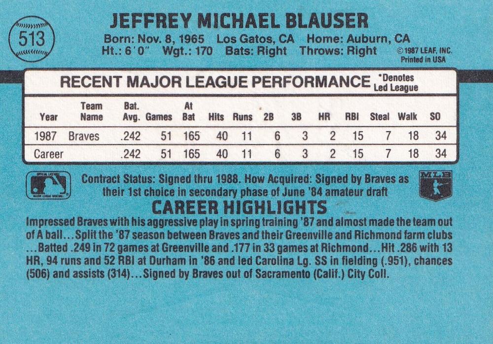 Jeff Blauser  baseball card collectible - Main Image 2
