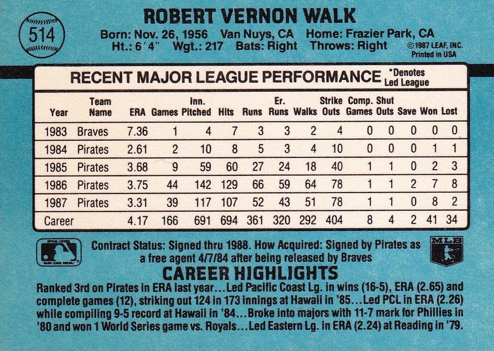 Bob Walk  baseball card collectible - Main Image 2