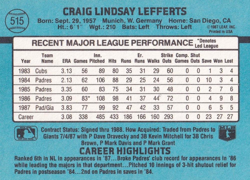 Craig Lefferts  baseball card collectible - Main Image 2