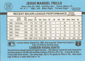 Manny Trillo  baseball card collectible - Main Image 2