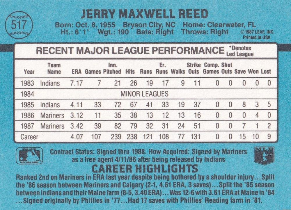 Jerry Reed  baseball card collectible - Main Image 2