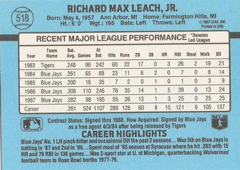 Rick Leach  baseball card collectible - Main Image 2