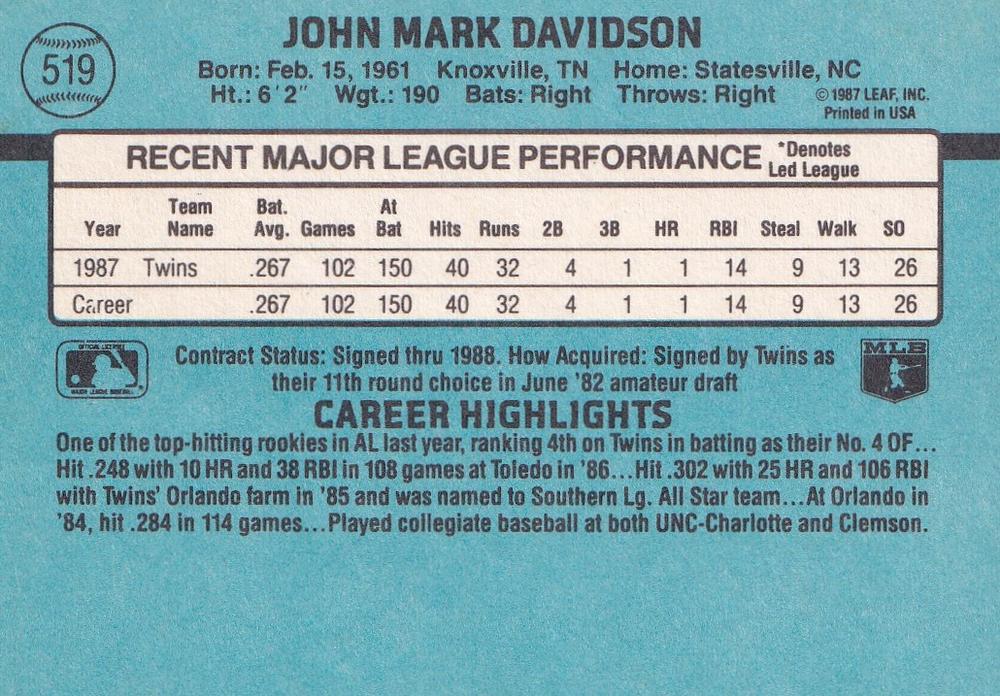 Mark Davidson  baseball card collectible - Main Image 2